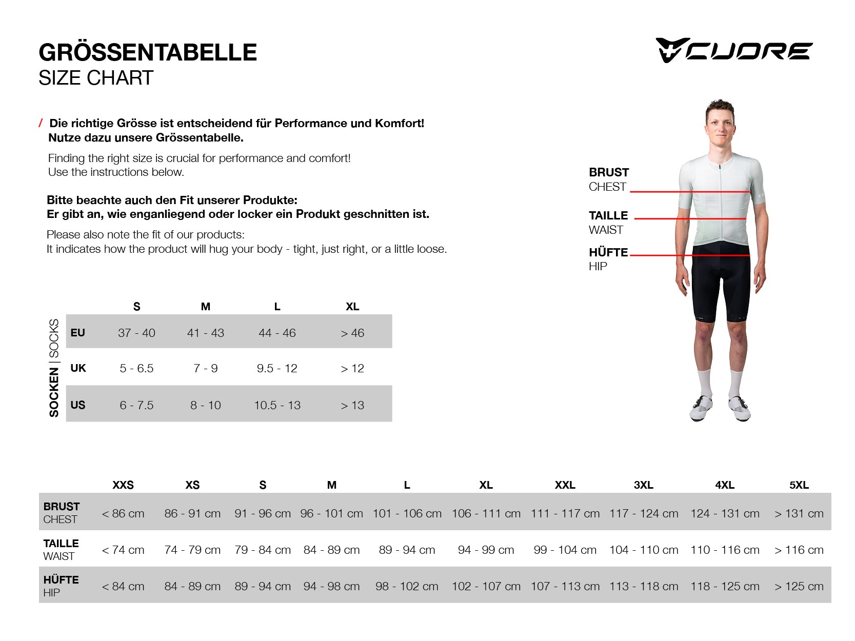 View Size Chart