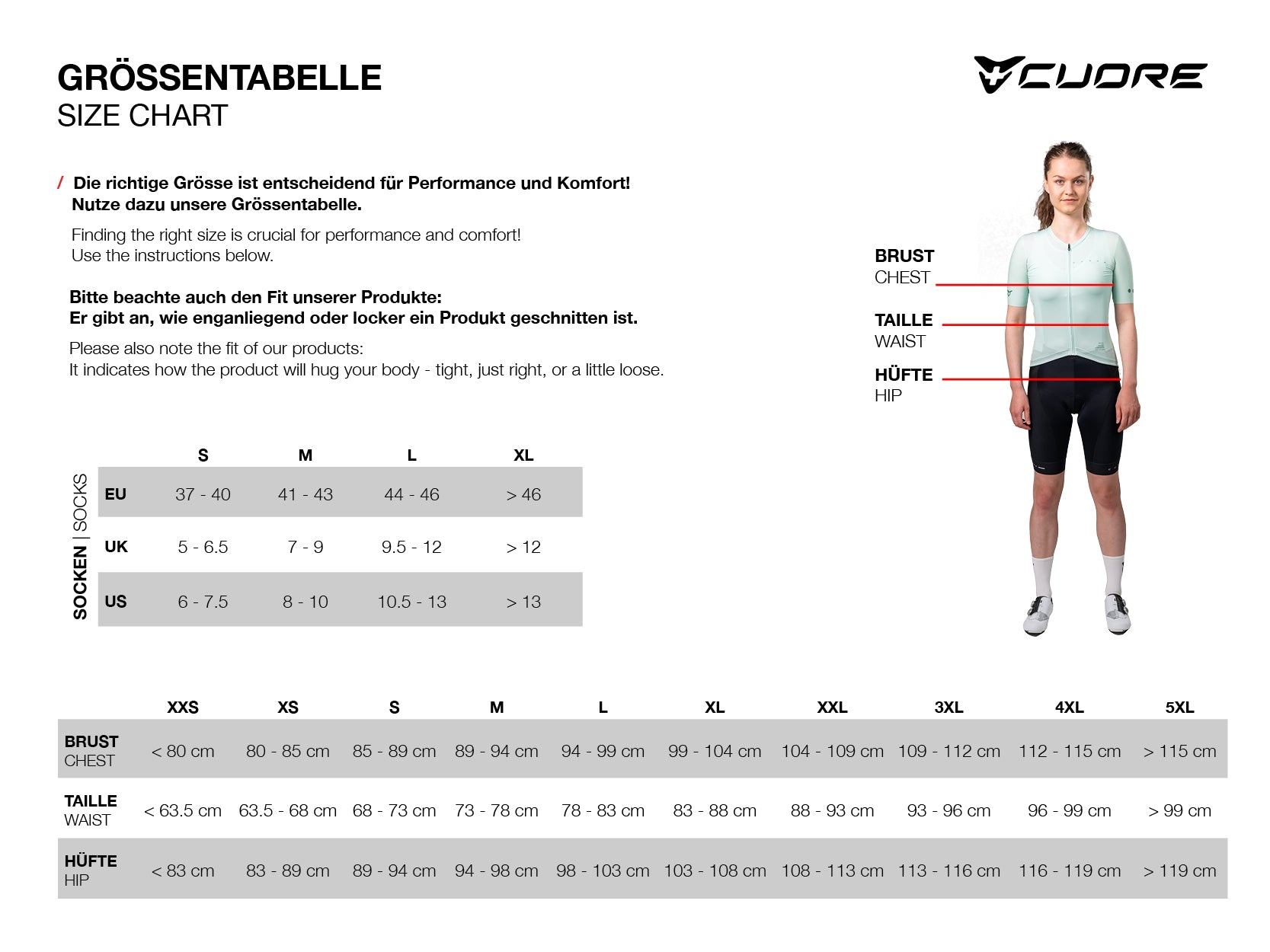 View Size Chart