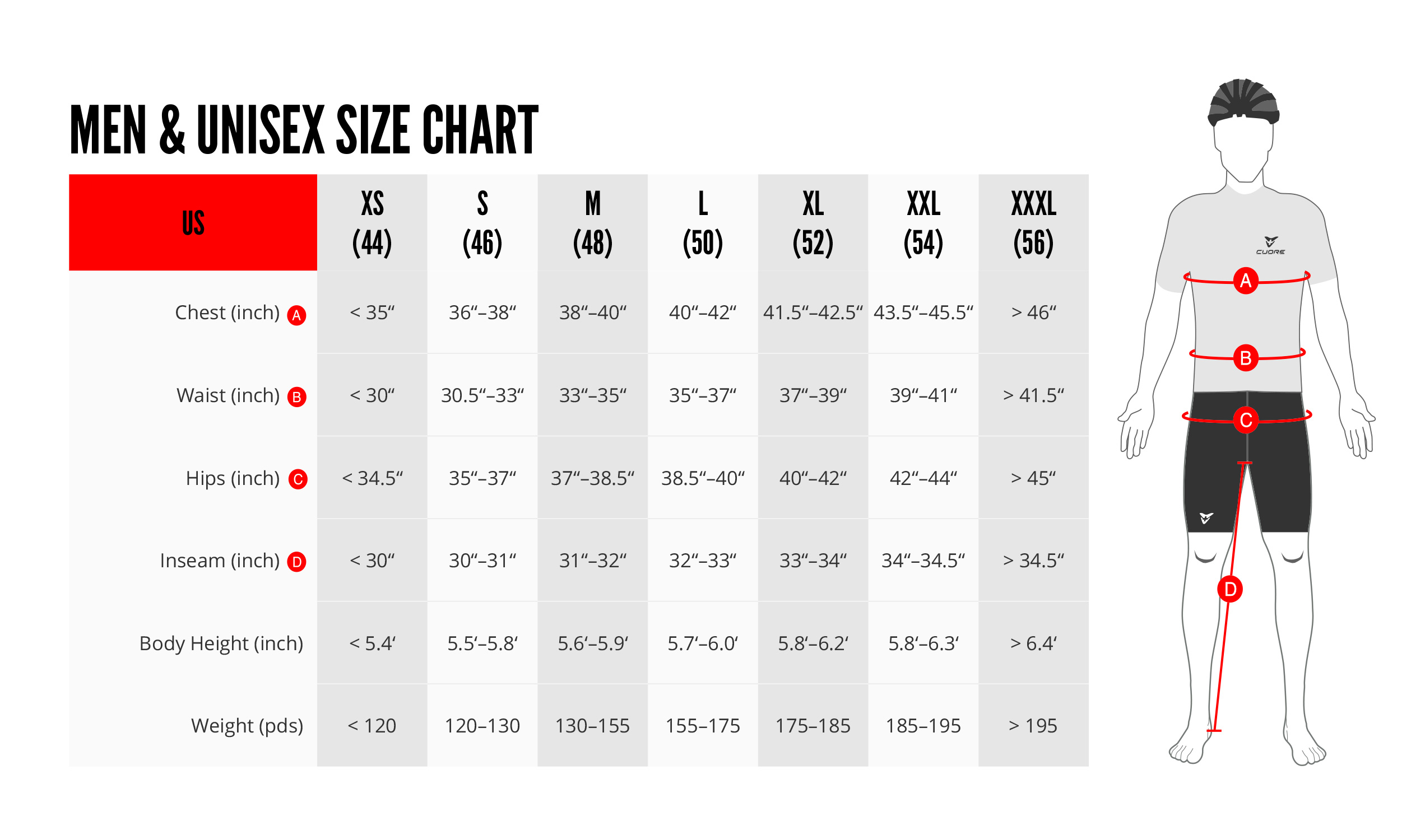 mens size chart